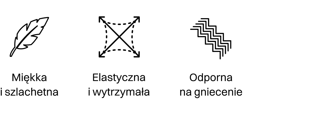 BAWEŁNA_EGIPSKA_TWOPLY