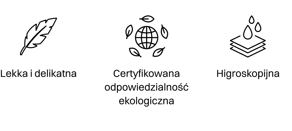 WISKOZA_ECOVERO
